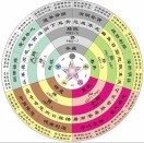 太平惠民（孙瑞霞）