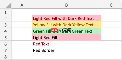 Excel突出显示单元格规则