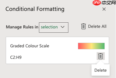 Excel 条件格式:管理规则