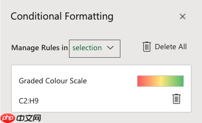 Excel 条件格式:管理规则