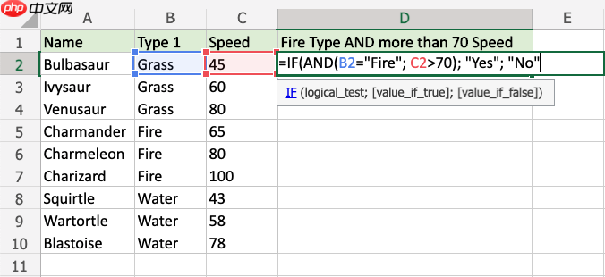 Excel AND 函數(shù)