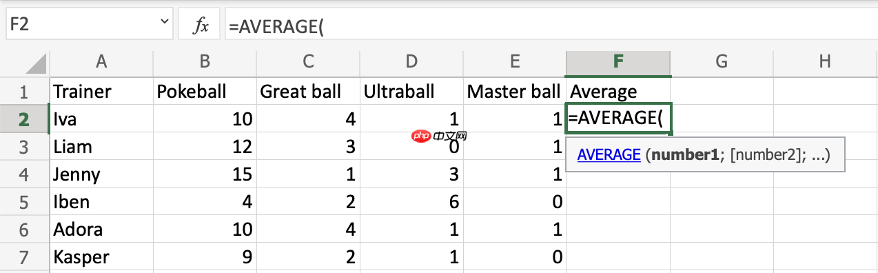 Excel AVERAGE 函數(shù)