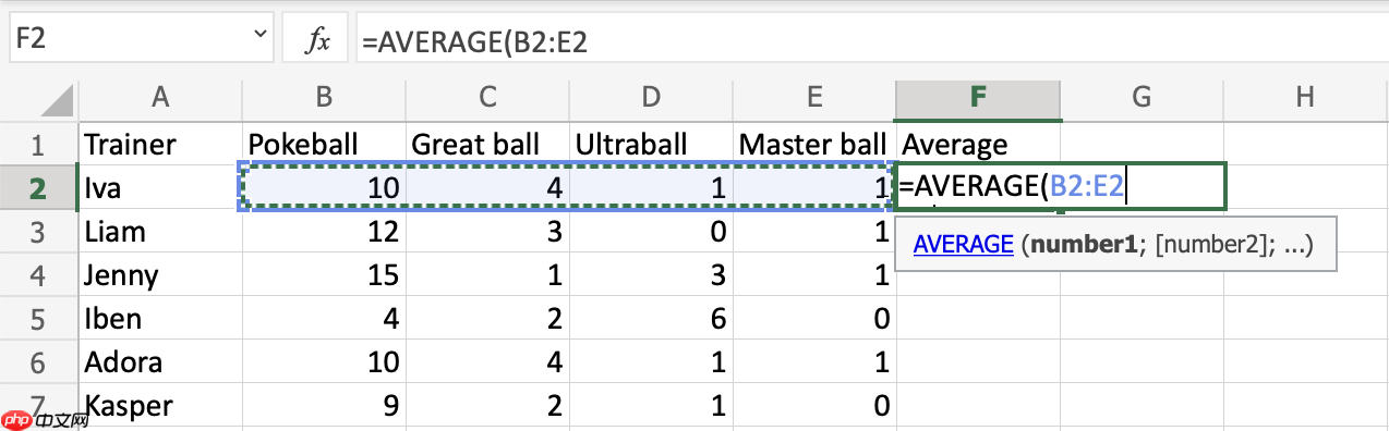 Excel AVERAGE 函數(shù)