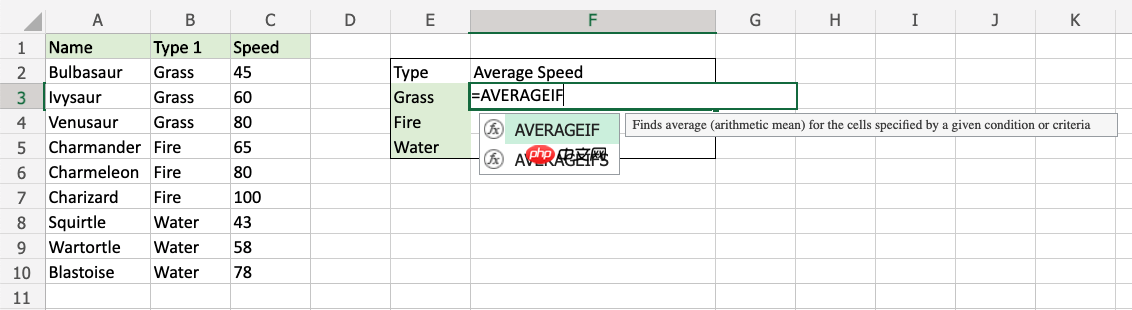 Excel AVERAGEIF 函数