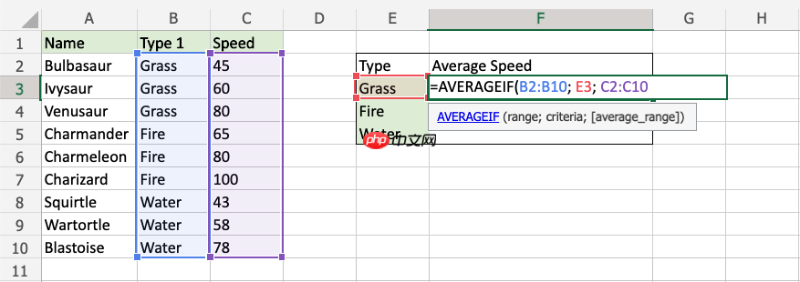 Excel AVERAGEIF 函数