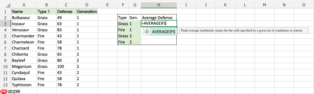 Excel AVERAGEIFS 函数