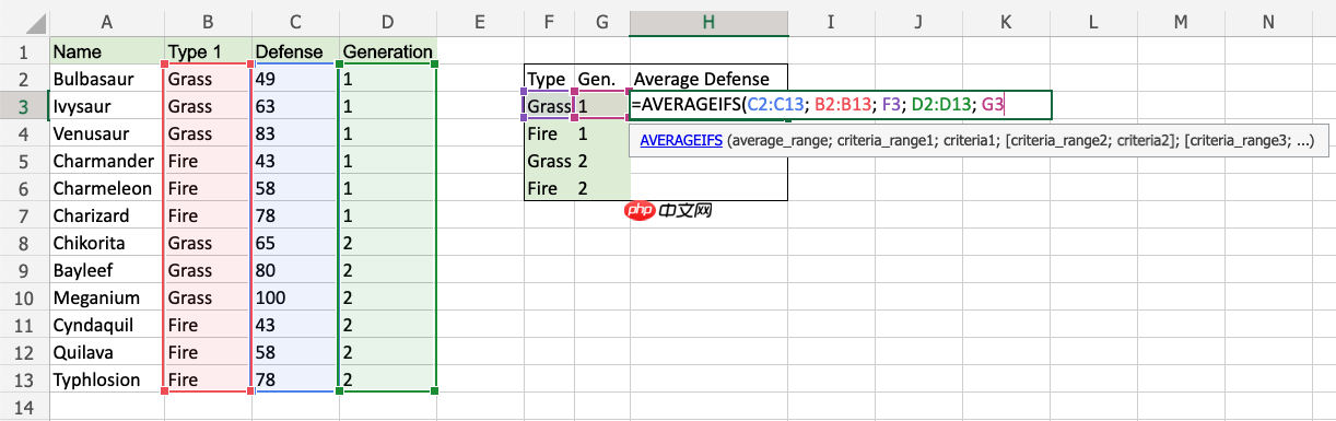 Excel AVERAGEIFS 函数