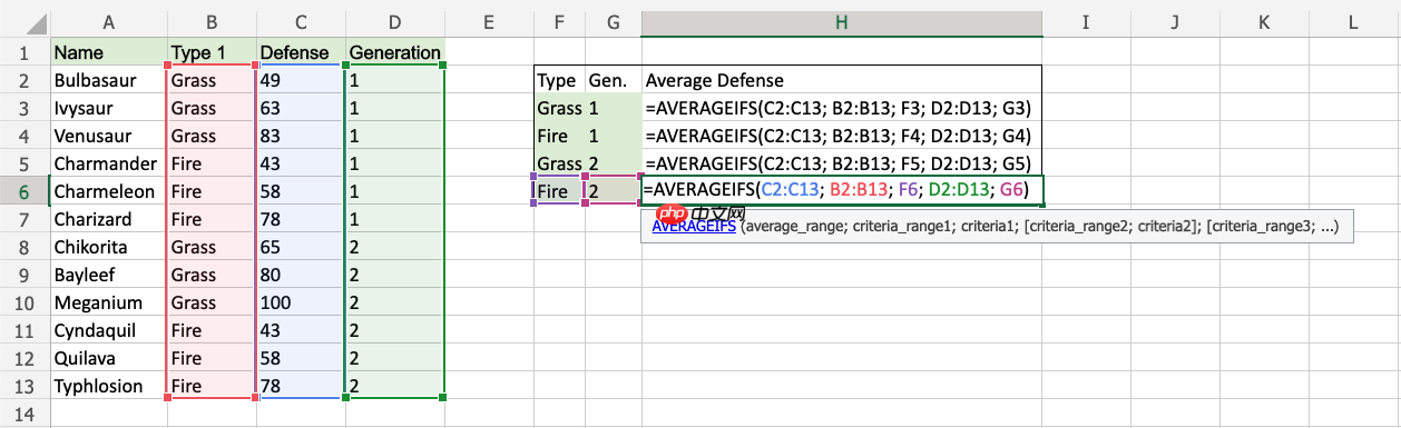 Excel AVERAGEIFS 函数