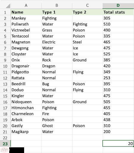 Excel COUNT 函数