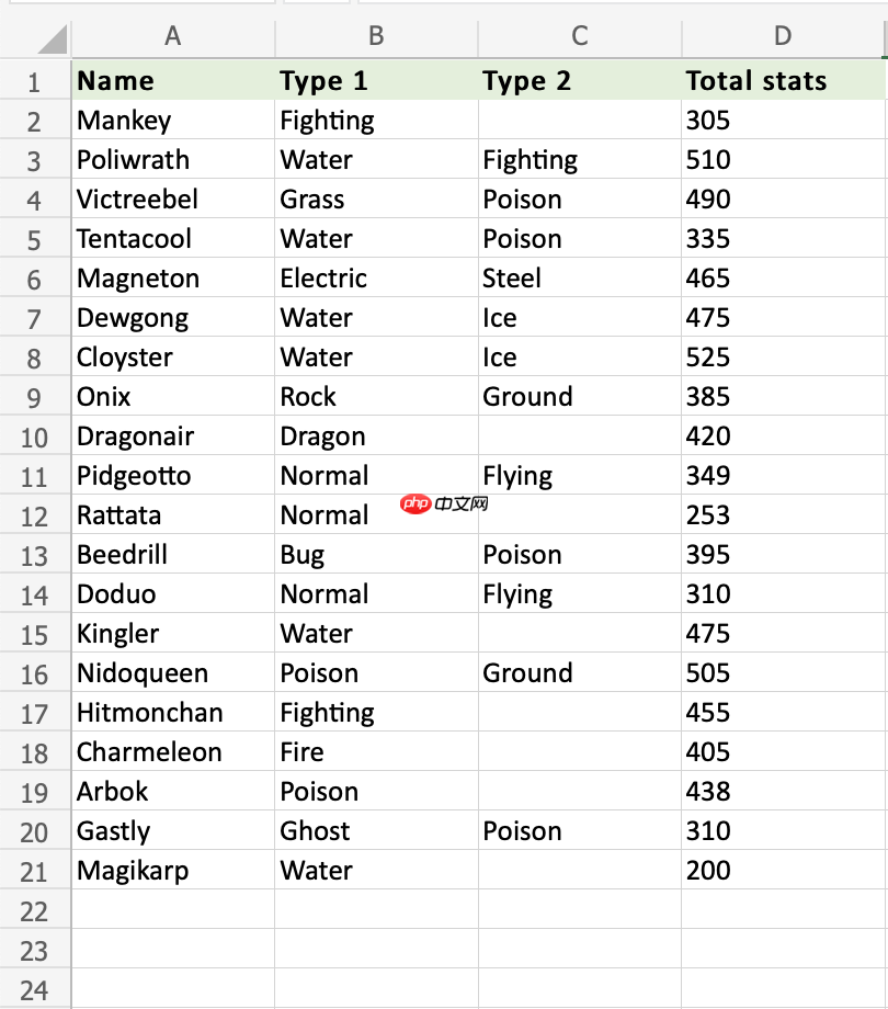 Excel COUNTA 函数