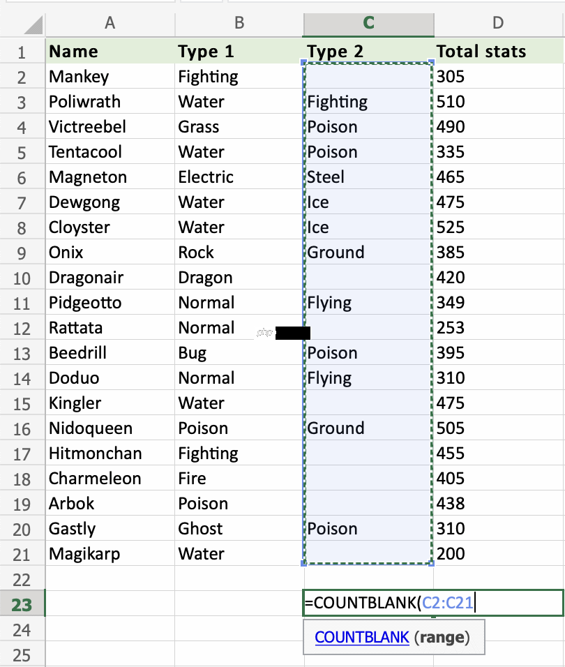 Excel COUNTBLANK 函數(shù)