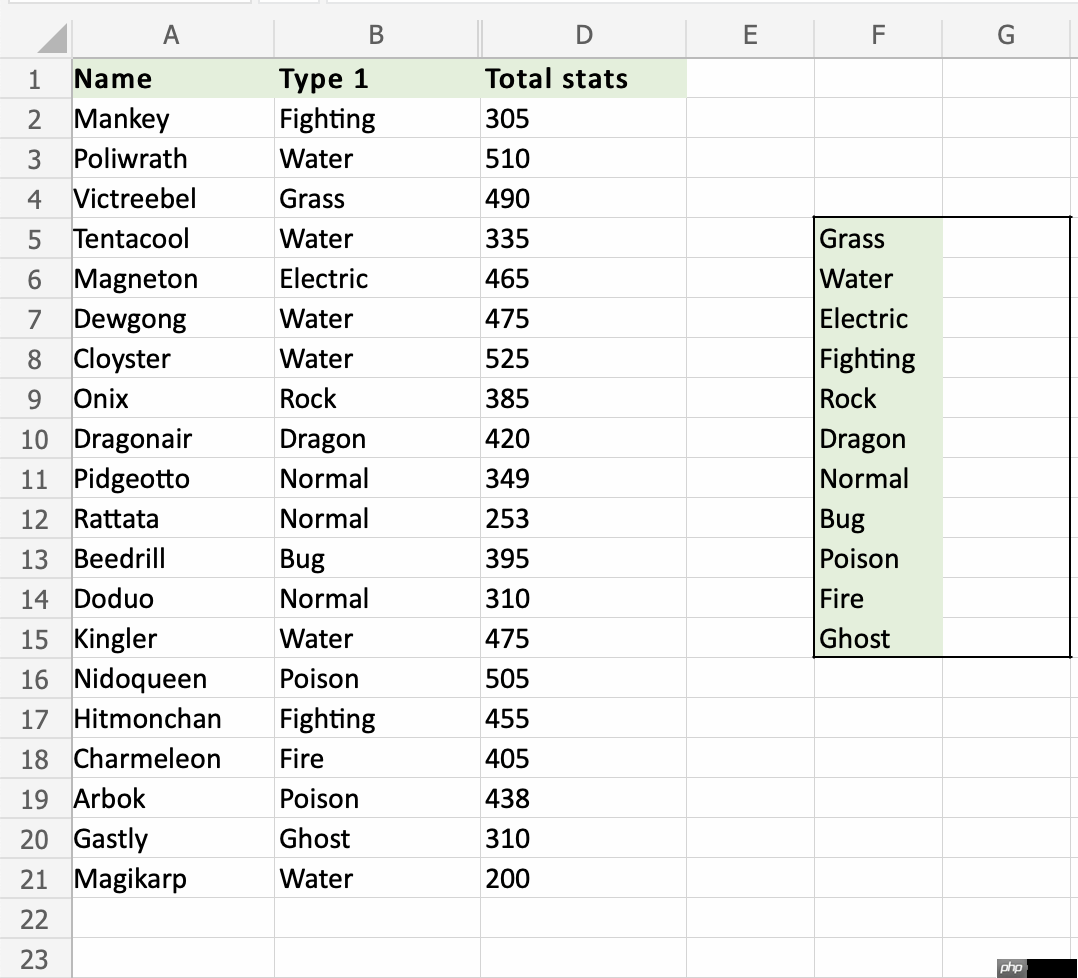 Excel COUNTIF 函数