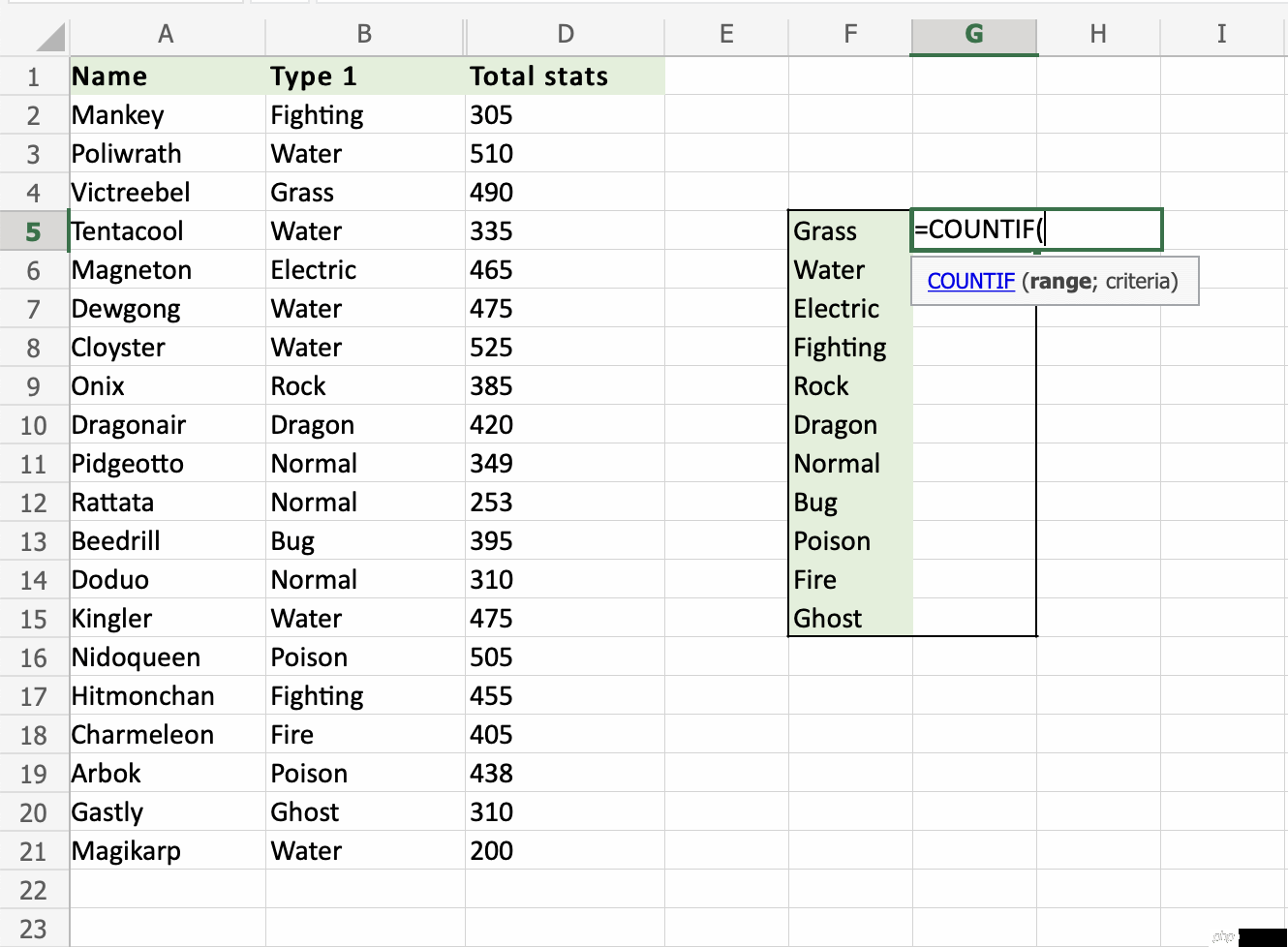 Excel COUNTIF 函数