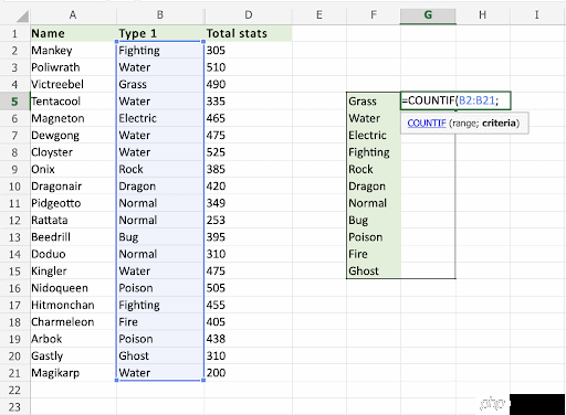 Excel COUNTIF 函数