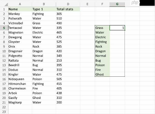 Excel COUNTIF 函数