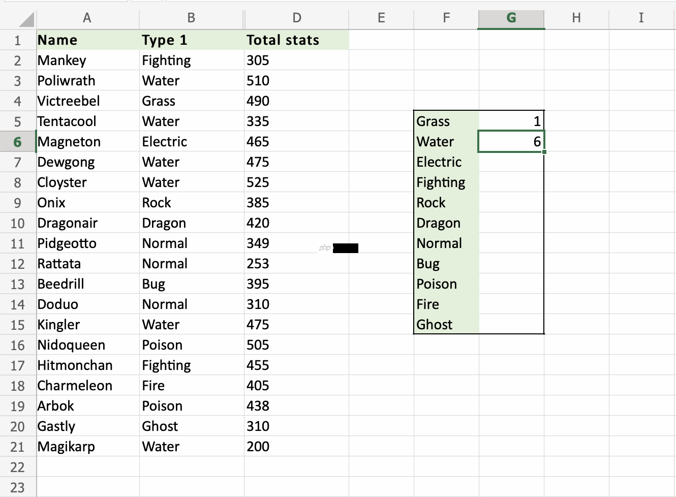 Excel COUNTIF 函数