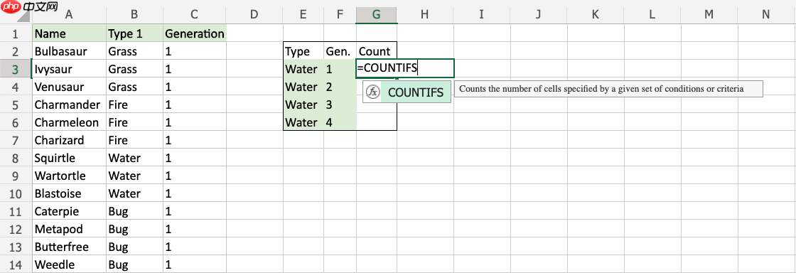 Excel COUNTIFS 函数