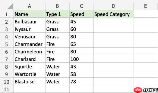 Excel IFS 函数