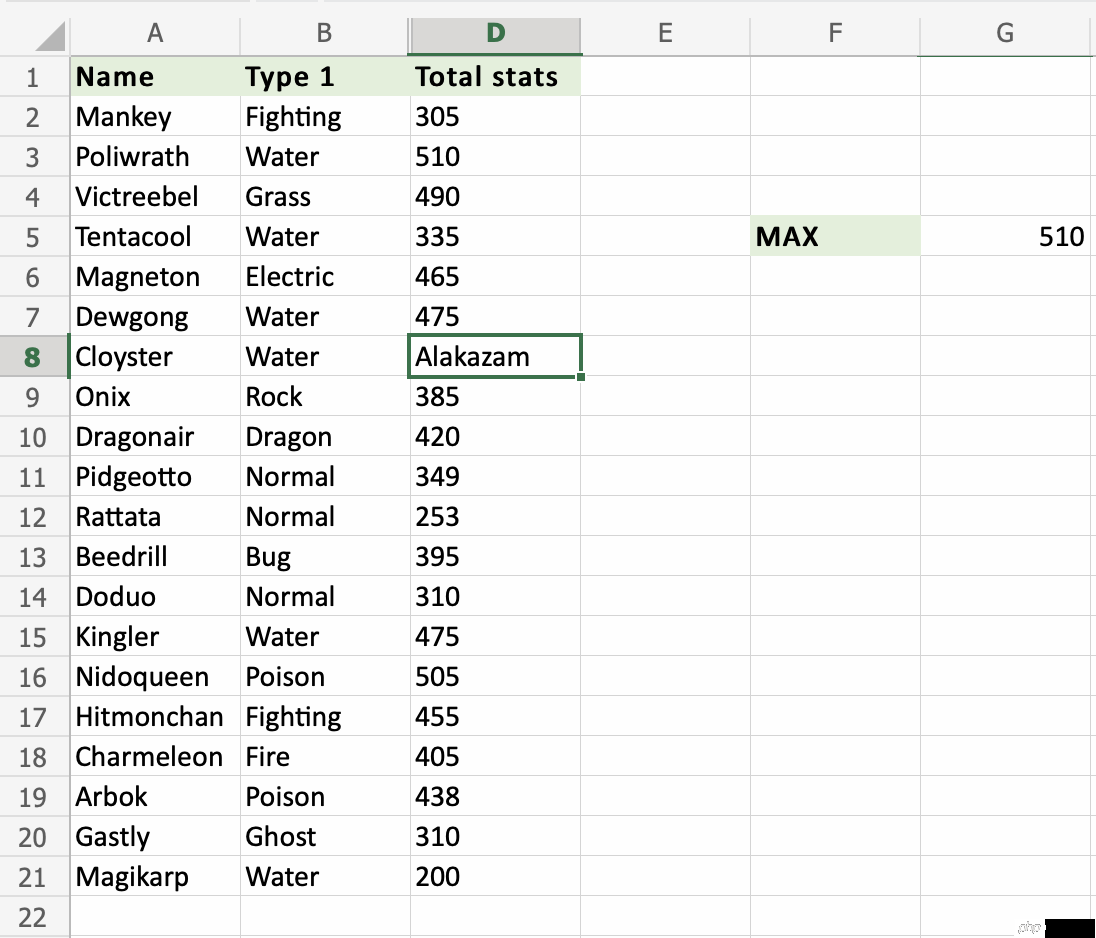 Excel MAX 函数