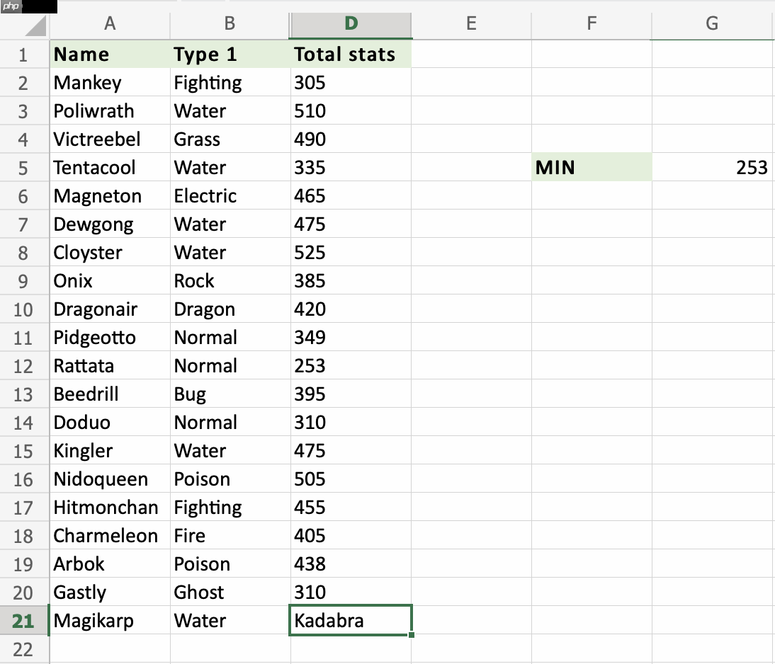 Excel MIN 函數(shù)