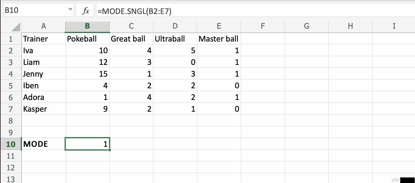 Excel MODE 函数