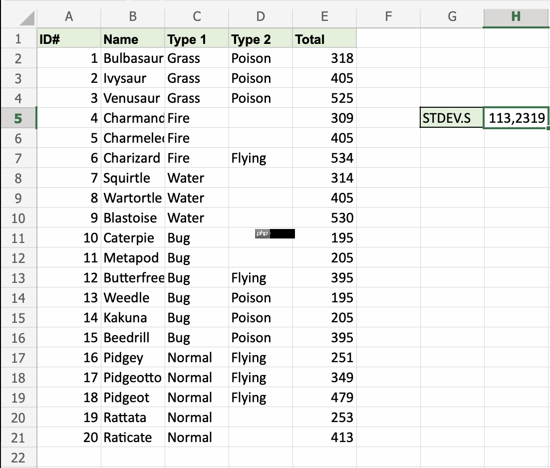 Excel STDEV.S 函數(shù)