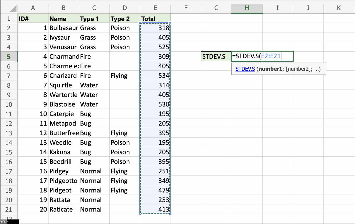 Excel STDEV.S 函數(shù)