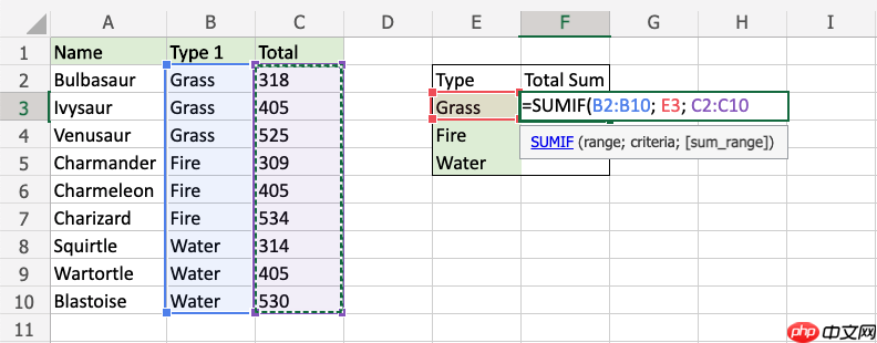 Excel SUMIF 函数