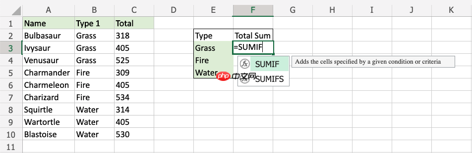 Excel SUMIF 函数