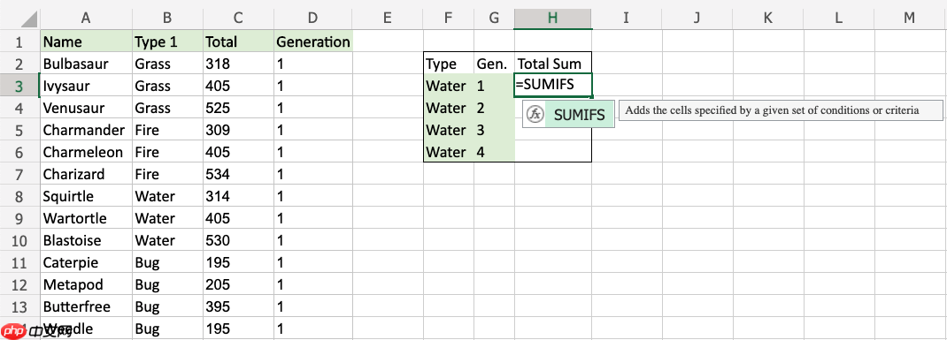 Excel SUMIFS 函数