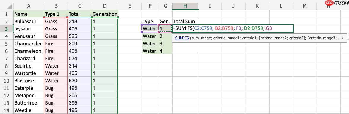 Excel SUMIFS 函数