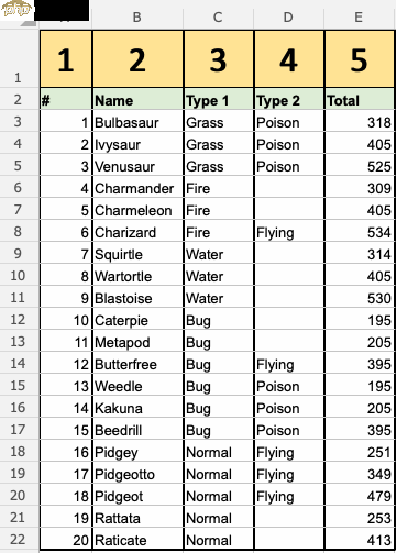 Excel VLOOKUP 函数
