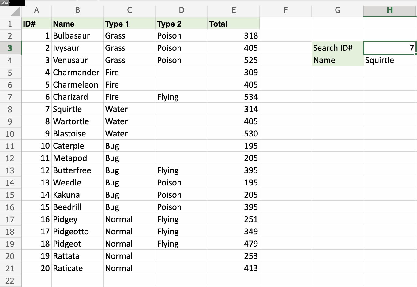 Excel VLOOKUP 函数