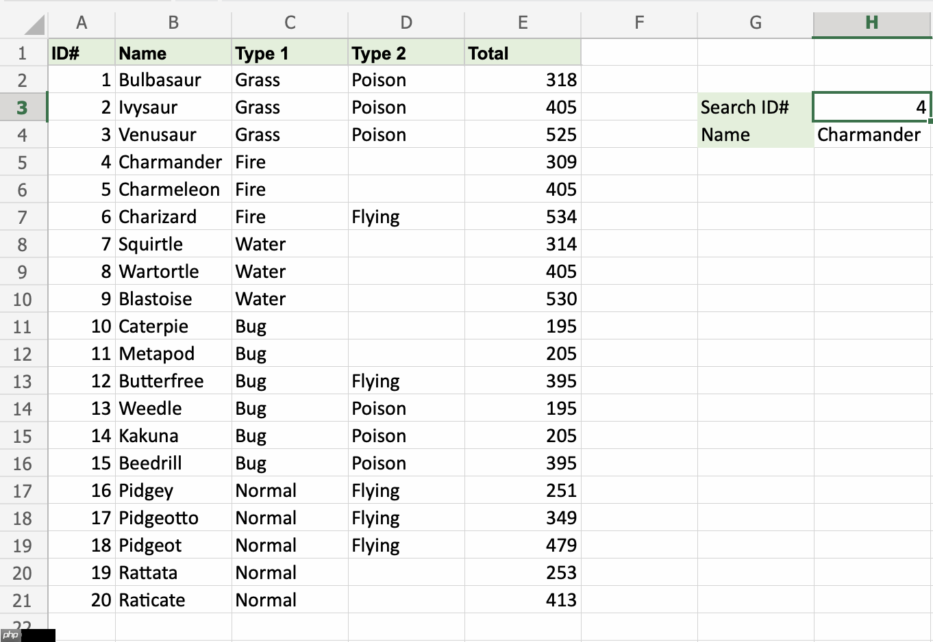 Excel VLOOKUP 函数
