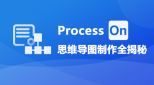 ProcessOn思维导图制作全揭秘