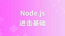 进击Node.js基础（二）