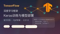 TensorFlow 官方文档与教程