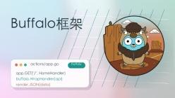 Buffalo框架路由开发手册