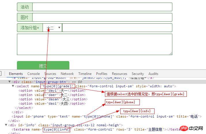 如何修改DedeCMS中的channelArtlist标签以移除table元素？  第1张