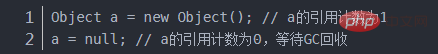 Java記憶體機制與GC回收機制的解析（圖文介紹）