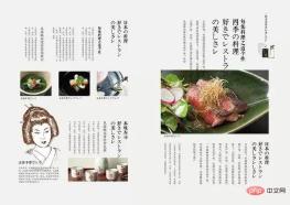 1594958128193226.jpg テキストレイアウトの 4 つの原則とは何ですか?