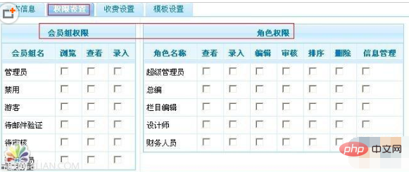 So fügen Sie Spalten in phpcms hinzu