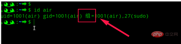 Linuxで自分がどのグループに属しているかを確認する方法