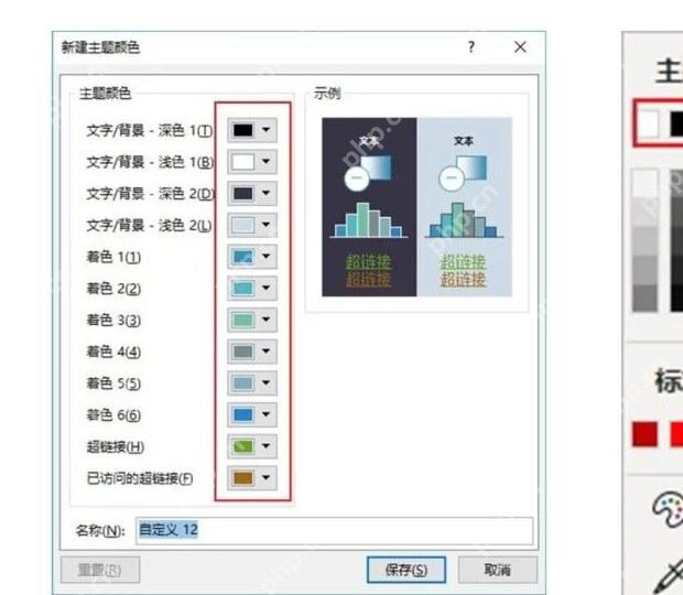 PowerPoint新建主题颜色窗口中的着色1到着色6