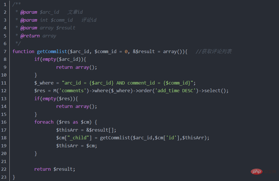 Utilisez PHP pour implémenter simplement des systèmes de commentaires tels que Changyan