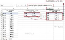 Excel 下拉菜单自动更新后的效果:右侧候选清单变化后,录入区的品类和仓库可继续选择