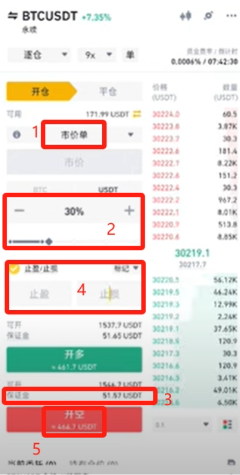幣圈期貨交易是什么意思 加密貨幣期貨交易是什么 - php中文網(wǎng)