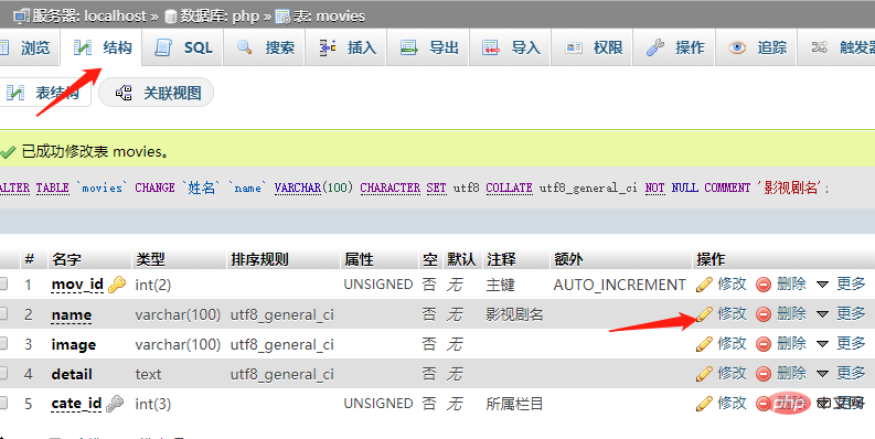 Comment modifier le nom du champ dans phpmyadmin