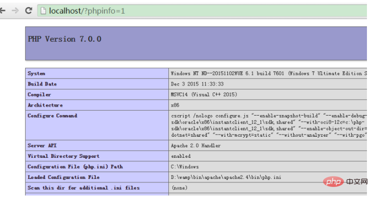 wamp如何嚐鮮php7