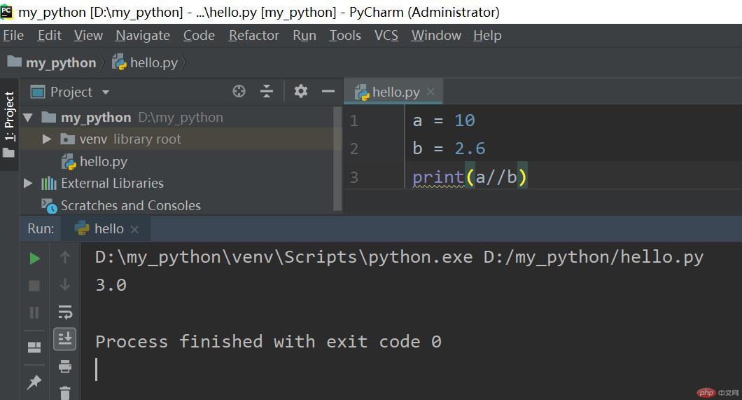 Python初學者必須理解的10個知識點